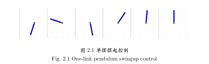 figs/Fig. 2.1.PNG